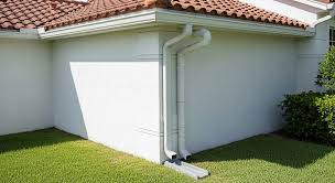 Gutter Cleaning